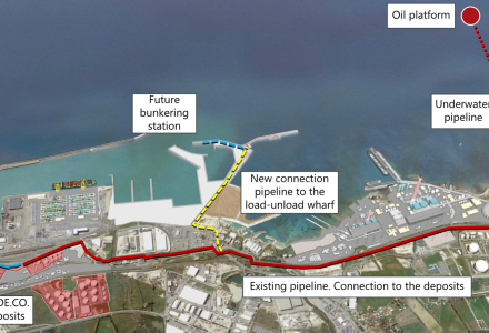 Port of Civitavecchia: New Oil Terminal in DEGM area