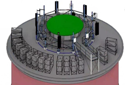 Engineering design for mobile radio stations, roof top & raw land